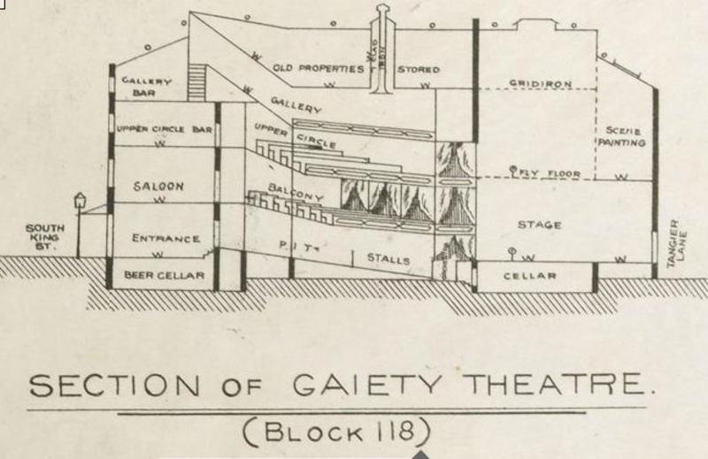 Gaiety Theatre, Dublin