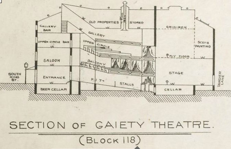 Gaiety Theatre, Dublin