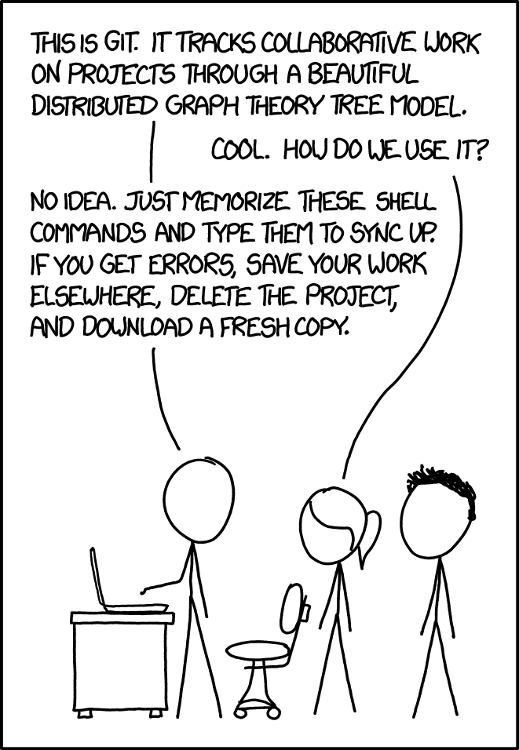 xkcd Git comic