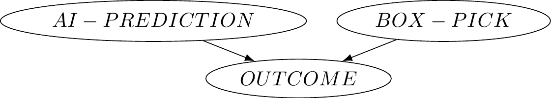 Newcomb Box Problem Chapter 7 Intervention | Decision Theory
